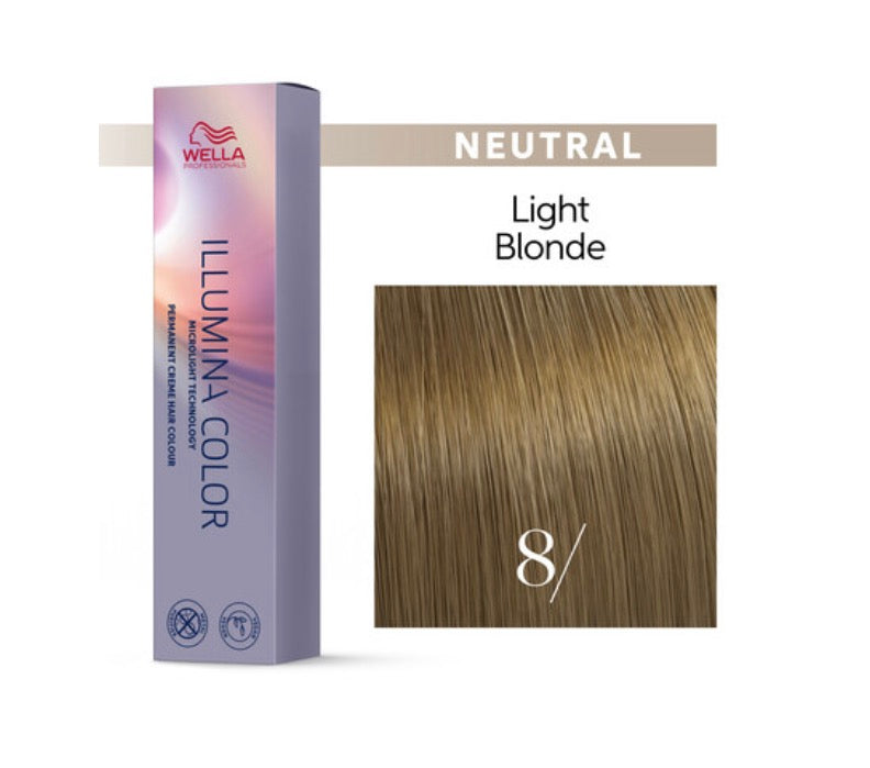 Wella Professionals Illumina 8/ 60ml