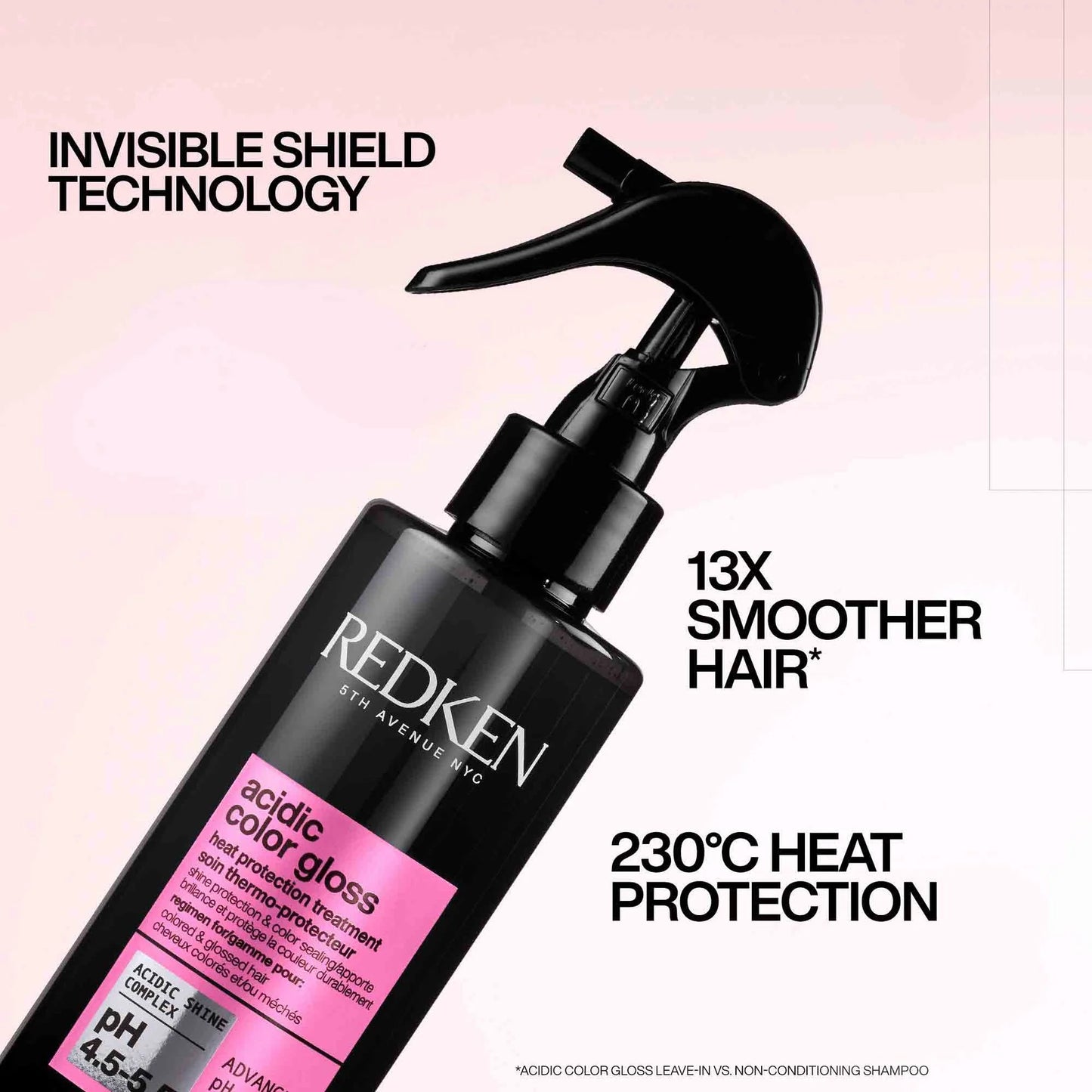 Redken Acidic Color Gloss Heat Protection Treatment 190ml